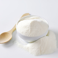 //iprorwxhqjorlj5q-static.micyjz.com/cloud/lqBprKrmlpSRoiqnnpqqip/Megafood-Shanghai-Health-Technological-Co-Ltd.jpg